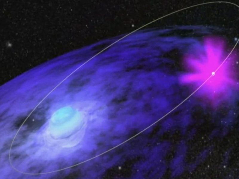 Bintang Neutron Sebuah Objek Ekstrim Dan Padat Di Semesta